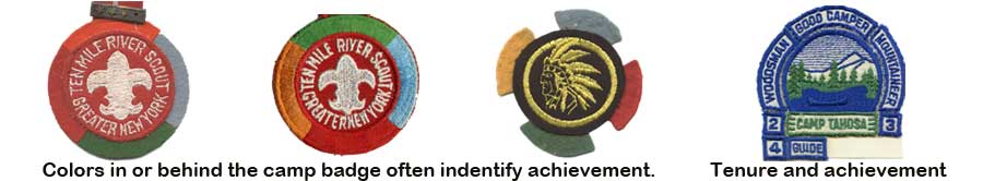 achievements
