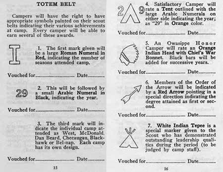 Totem Belt